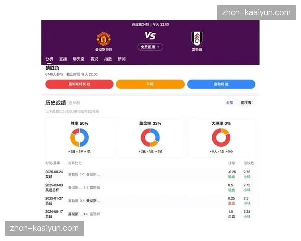 英超中游球队提议抽成豪门欧战收入 资助EFL新财政协议